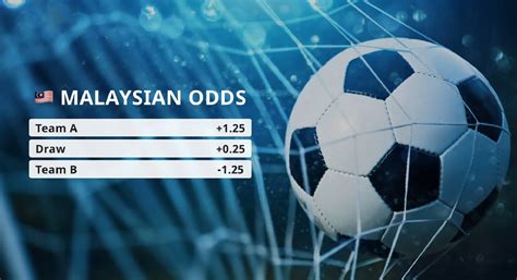 Live Odds in Malaysia .